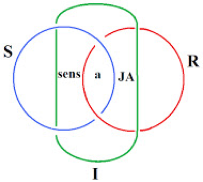 fig2